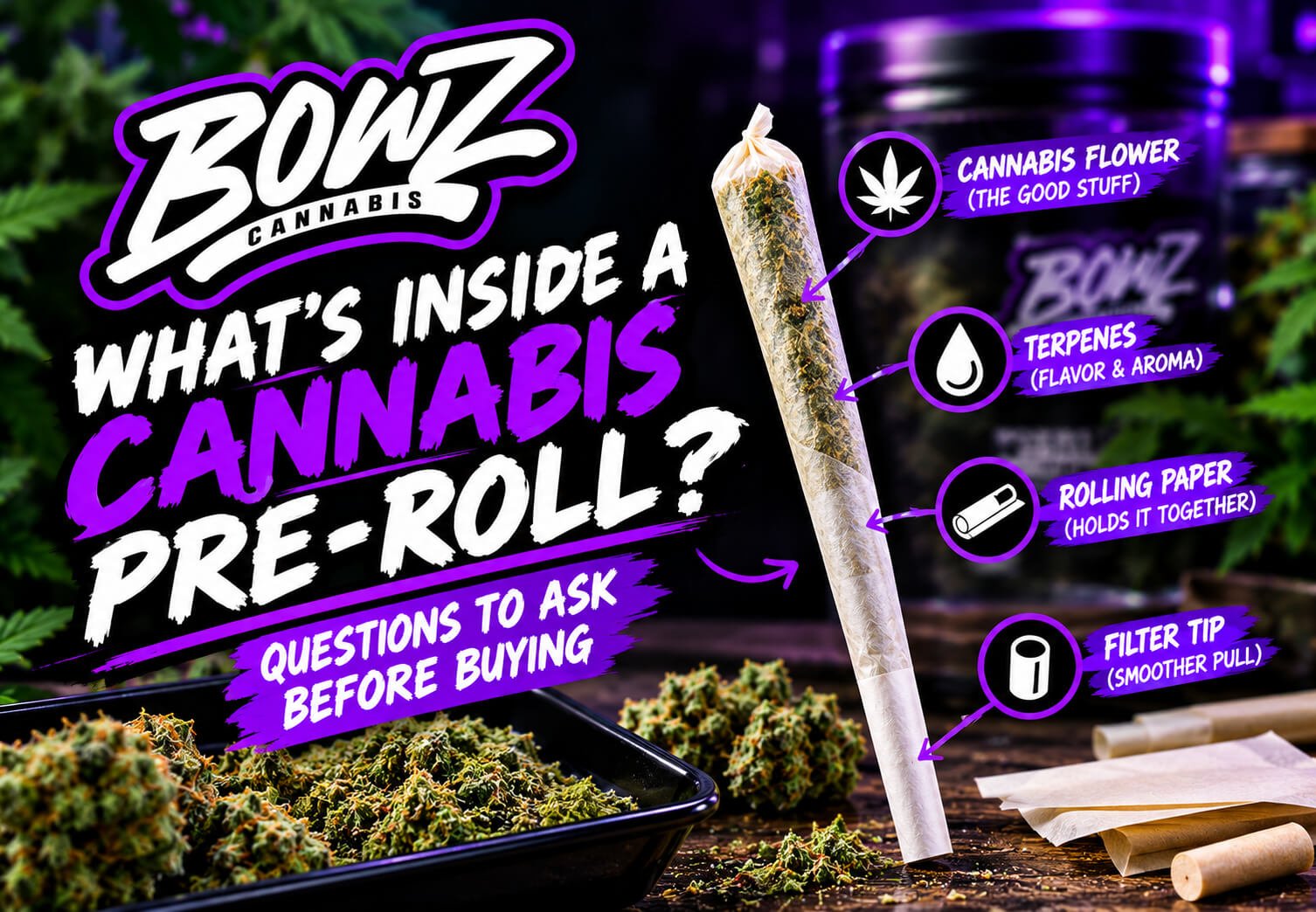 What is Inside a Cannabis Pre-Roll What is Inside a Cannabis Pre-Roll